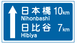 方面と距離 案内標識