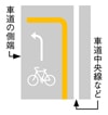 普通自転車の交差点進入禁止　規制標示