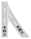 優先本線車道　規制標示