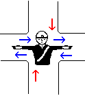 腕を横に上げている手信号